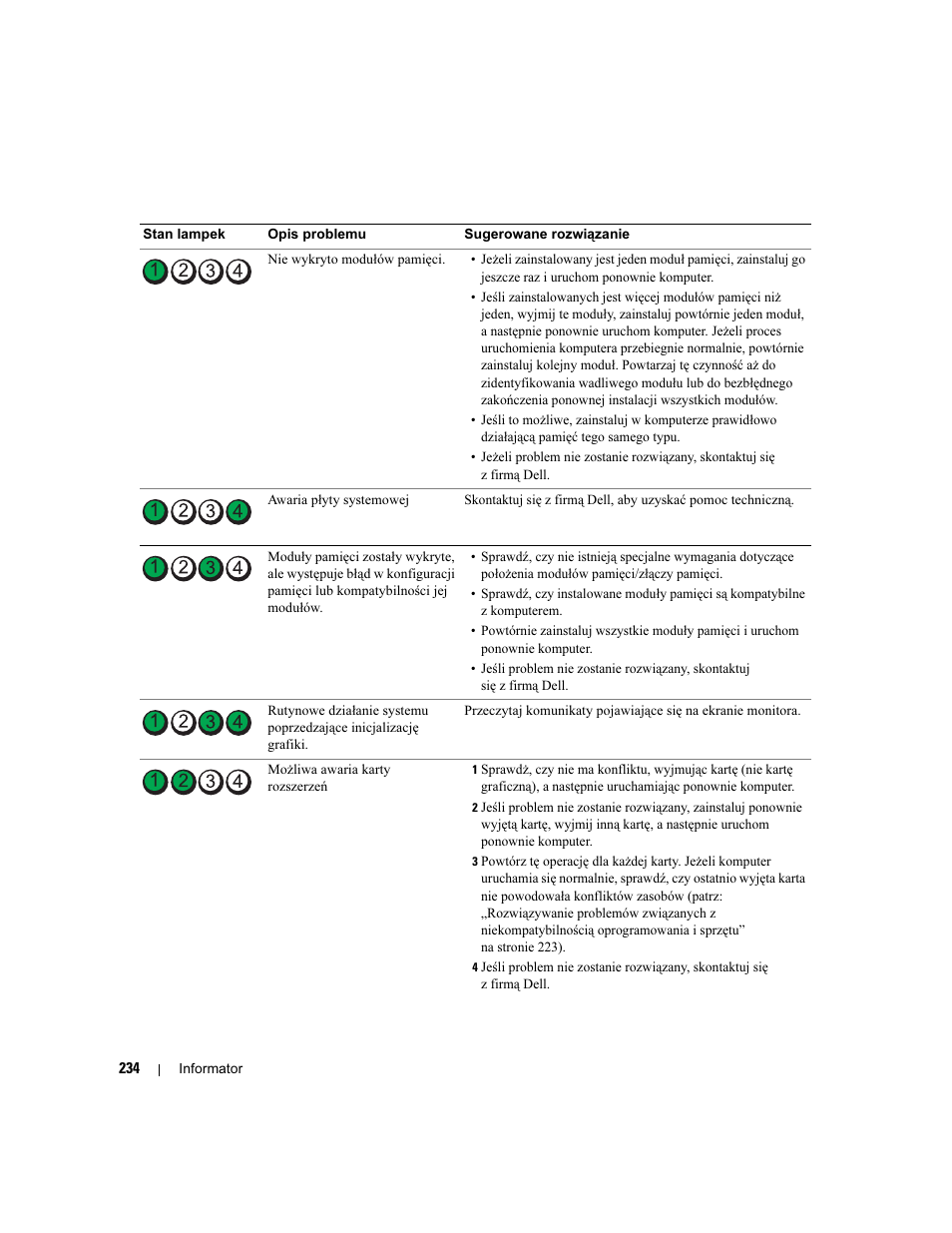 Dell Precision 490 Desktop User Manual | Page 234 / 380