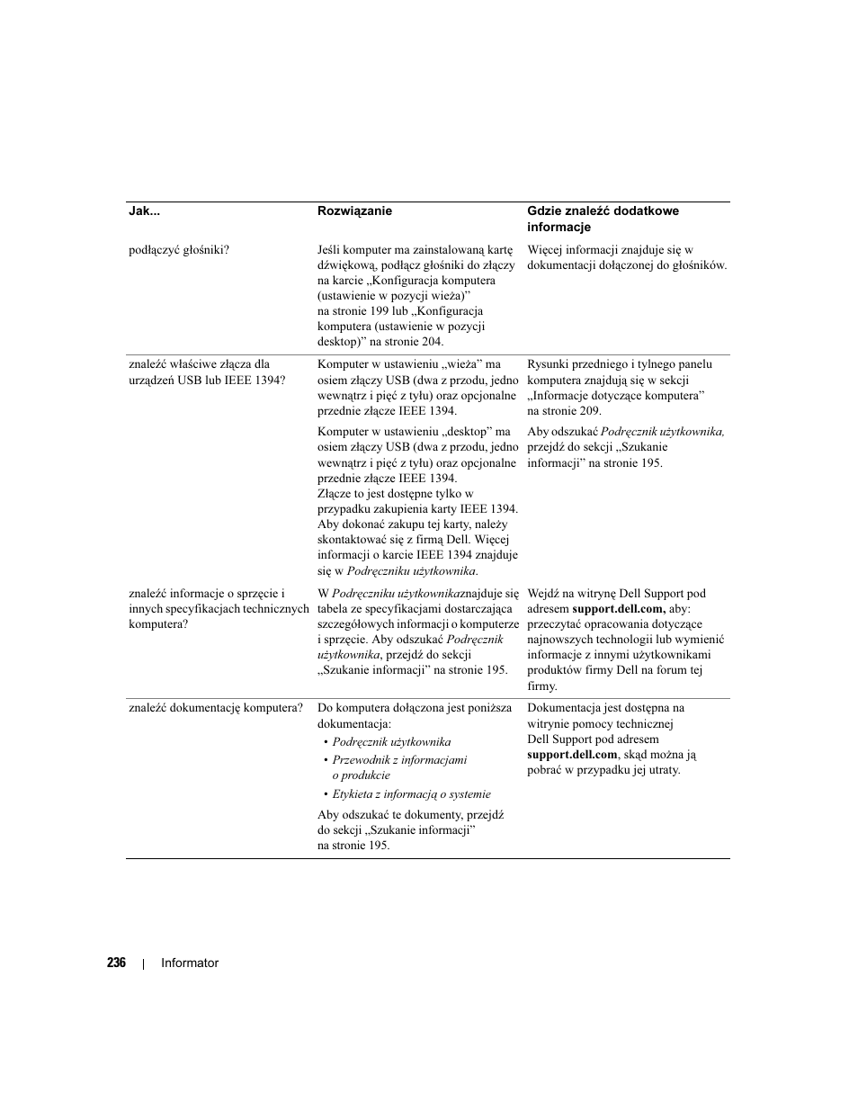Dell Precision 490 Desktop User Manual | Page 236 / 380