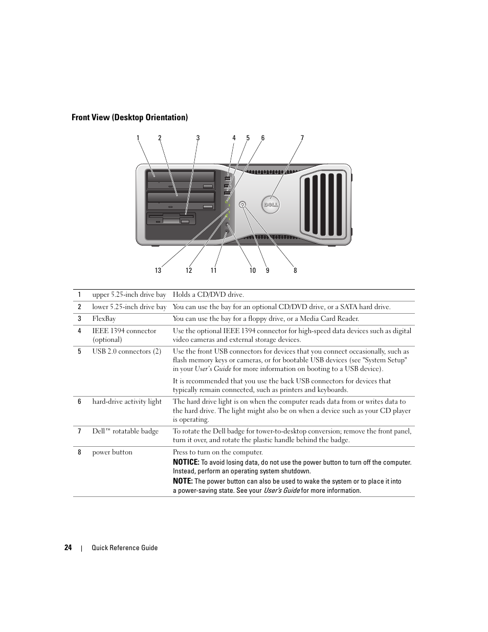 Front view (desktop orientation) | Dell Precision 490 Desktop User Manual | Page 24 / 380