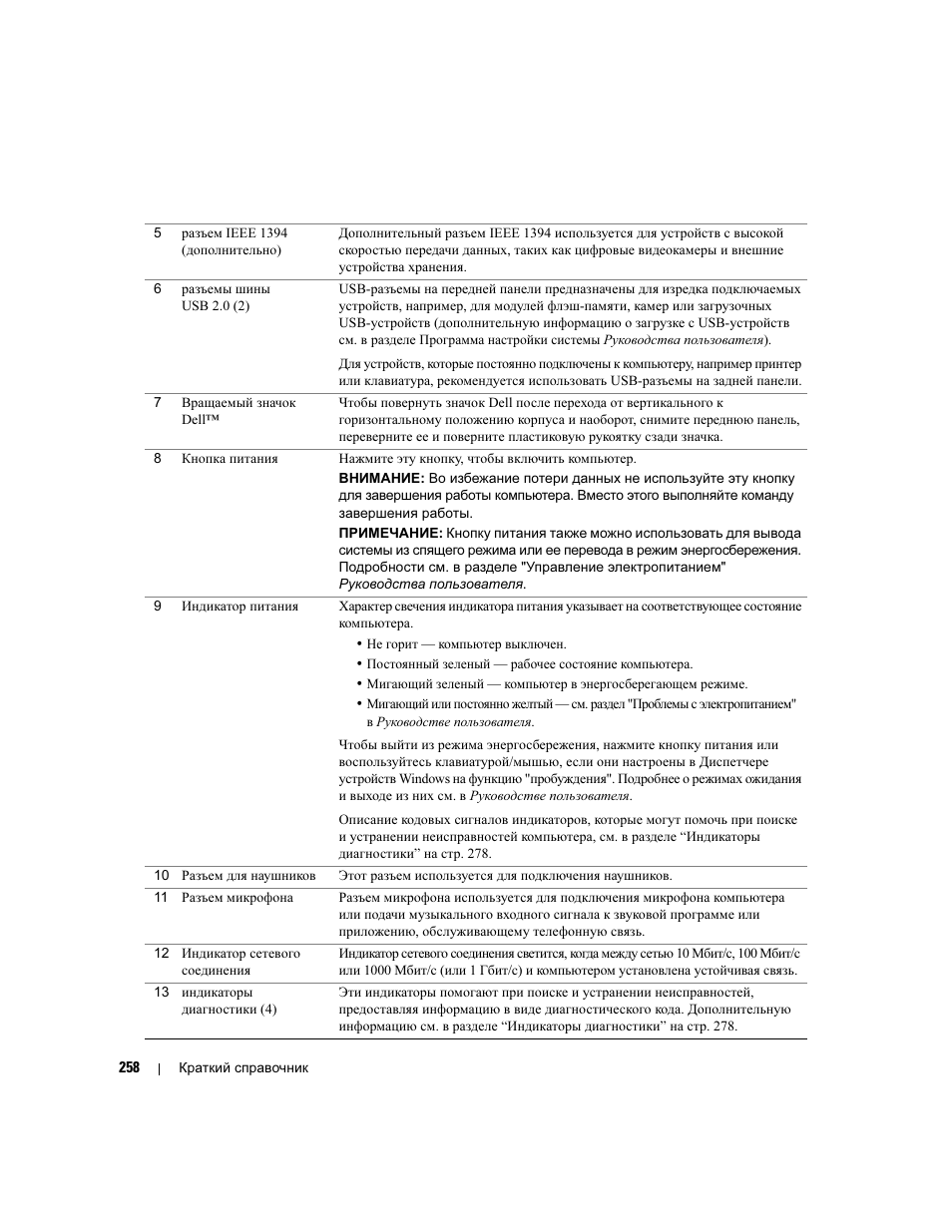Dell Precision 490 Desktop User Manual | Page 258 / 380