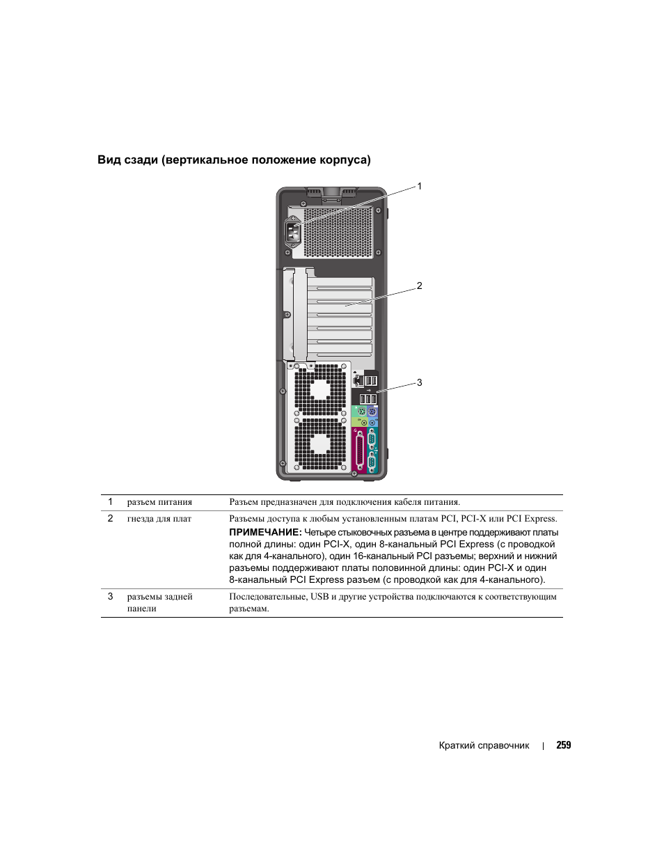 Вид сзади (вертикальное положение корпуса) | Dell Precision 490 Desktop User Manual | Page 259 / 380