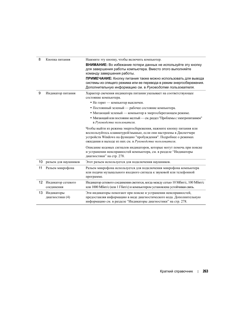 Dell Precision 490 Desktop User Manual | Page 263 / 380
