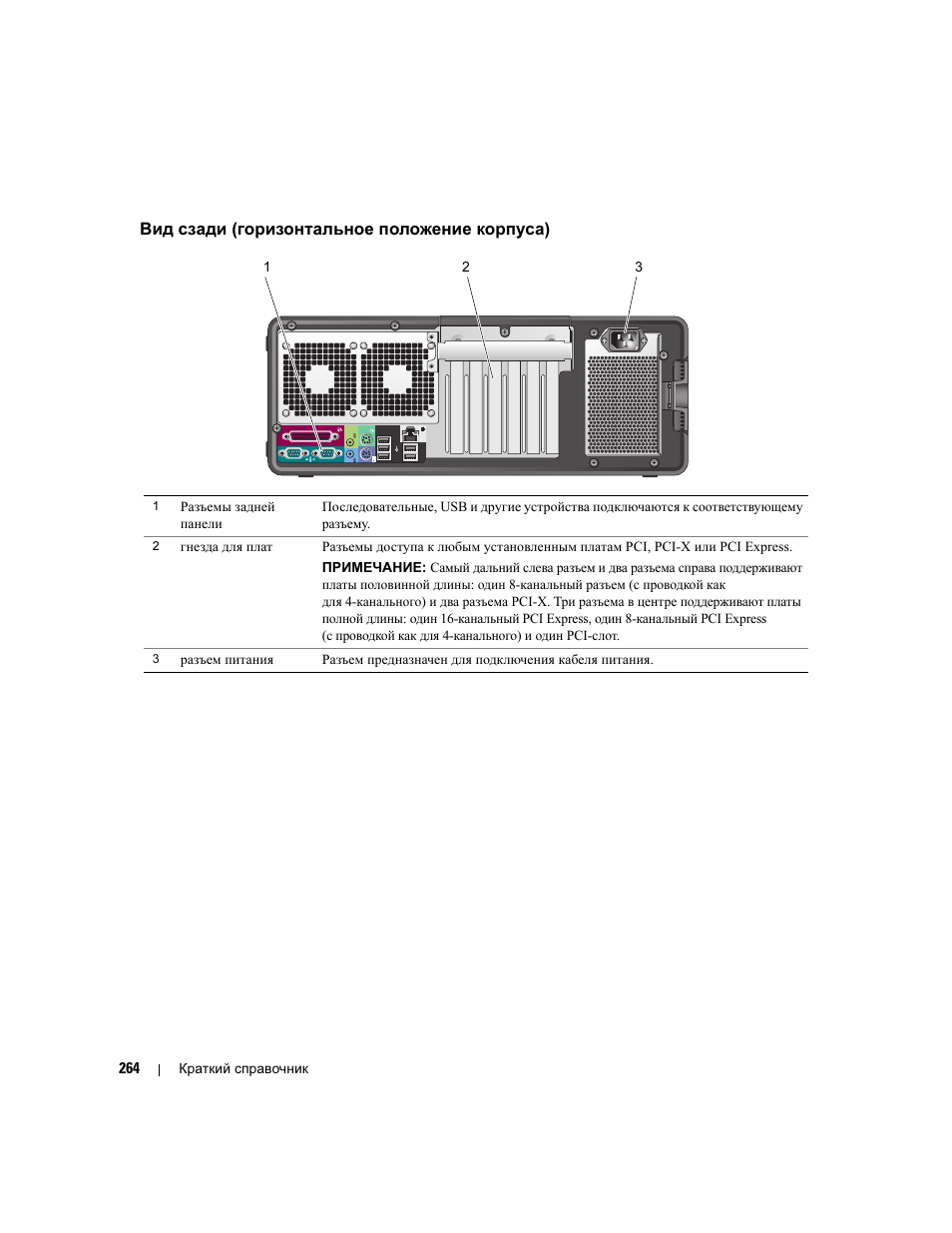 Вид сзади (горизонтальное положение корпуса) | Dell Precision 490 Desktop User Manual | Page 264 / 380
