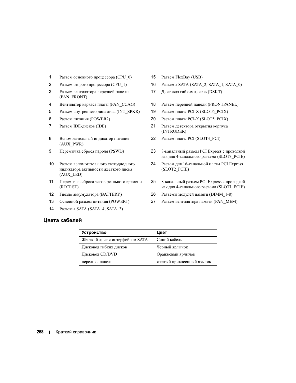Цвета кабелей | Dell Precision 490 Desktop User Manual | Page 268 / 380