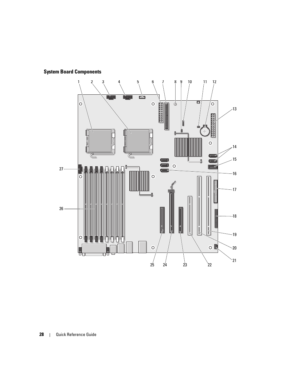 System board components | Dell Precision 490 Desktop User Manual | Page 28 / 380