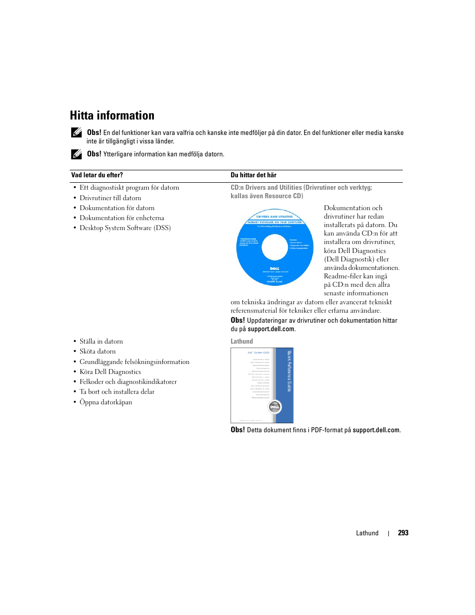 Hitta information | Dell Precision 490 Desktop User Manual | Page 293 / 380