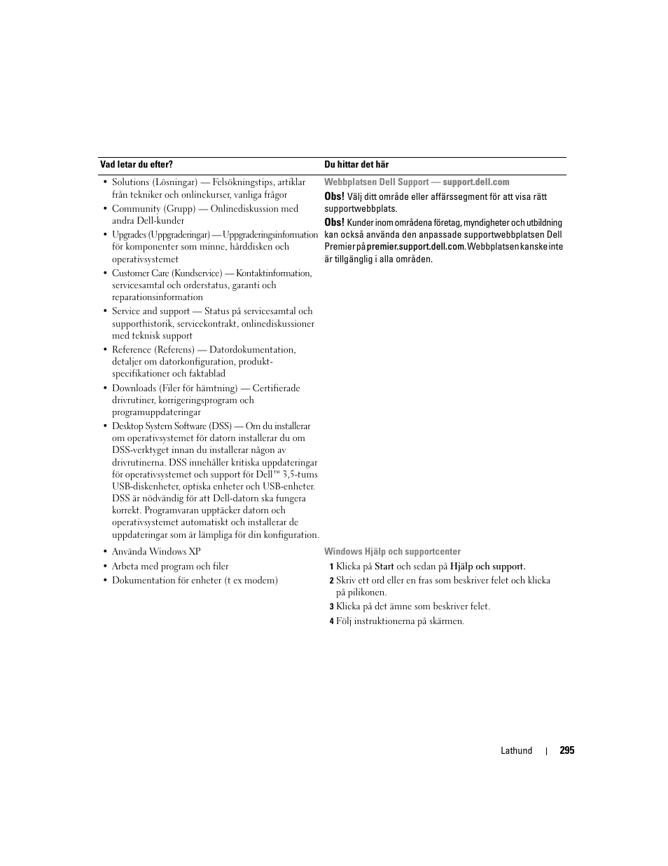 Dell Precision 490 Desktop User Manual | Page 295 / 380