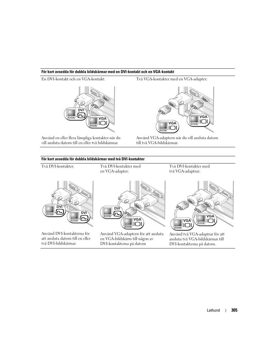 Dell Precision 490 Desktop User Manual | Page 305 / 380