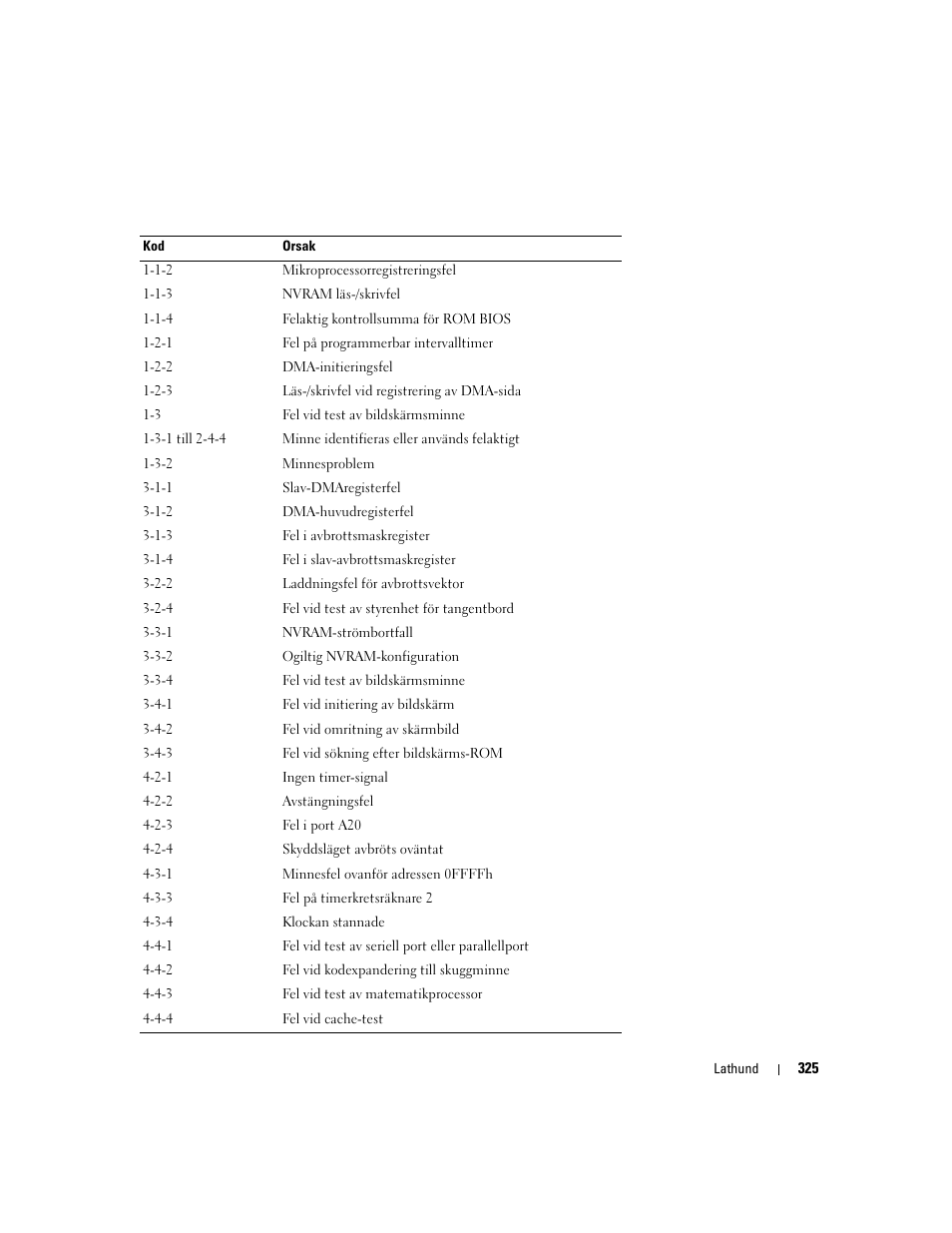 Dell Precision 490 Desktop User Manual | Page 325 / 380