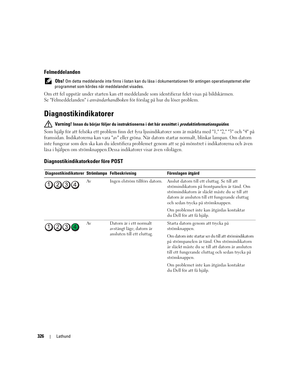 Felmeddelanden, Diagnostikindikatorer, Diagnostikindikatorkoder före post | Dell Precision 490 Desktop User Manual | Page 326 / 380