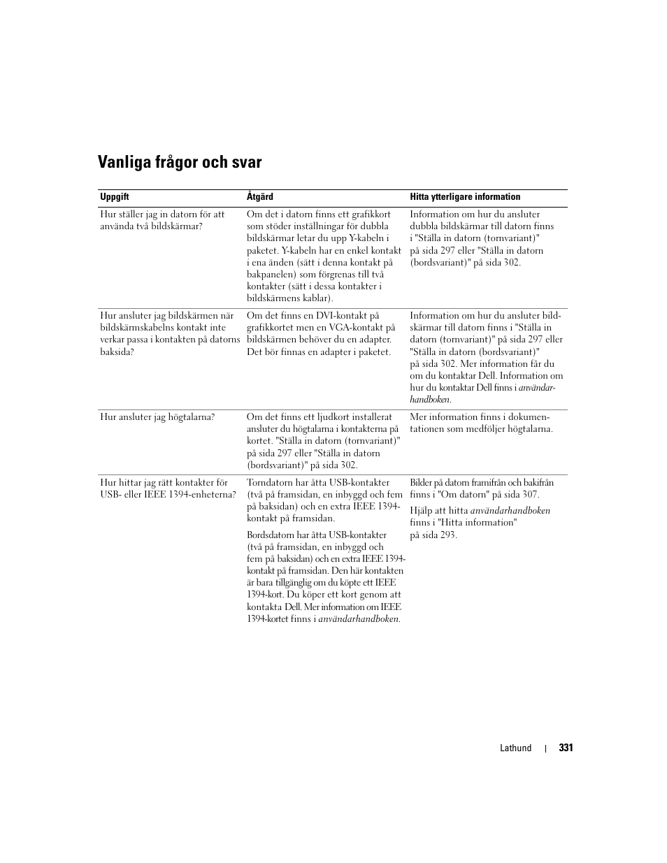 Vanliga frågor och svar | Dell Precision 490 Desktop User Manual | Page 331 / 380