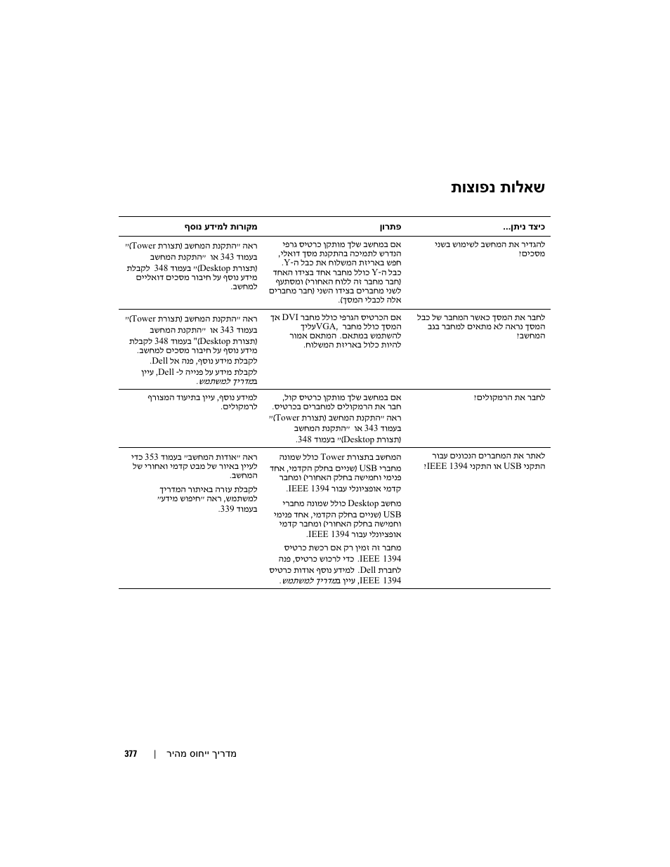 תוצופנ תולאש | Dell Precision 490 Desktop User Manual | Page 338 / 380