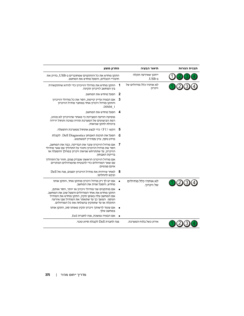 Dell Precision 490 Desktop User Manual | Page 340 / 380