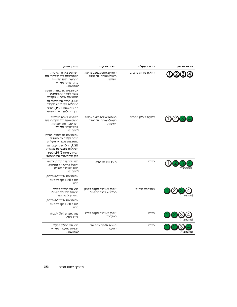 Dell Precision 490 Desktop User Manual | Page 342 / 380