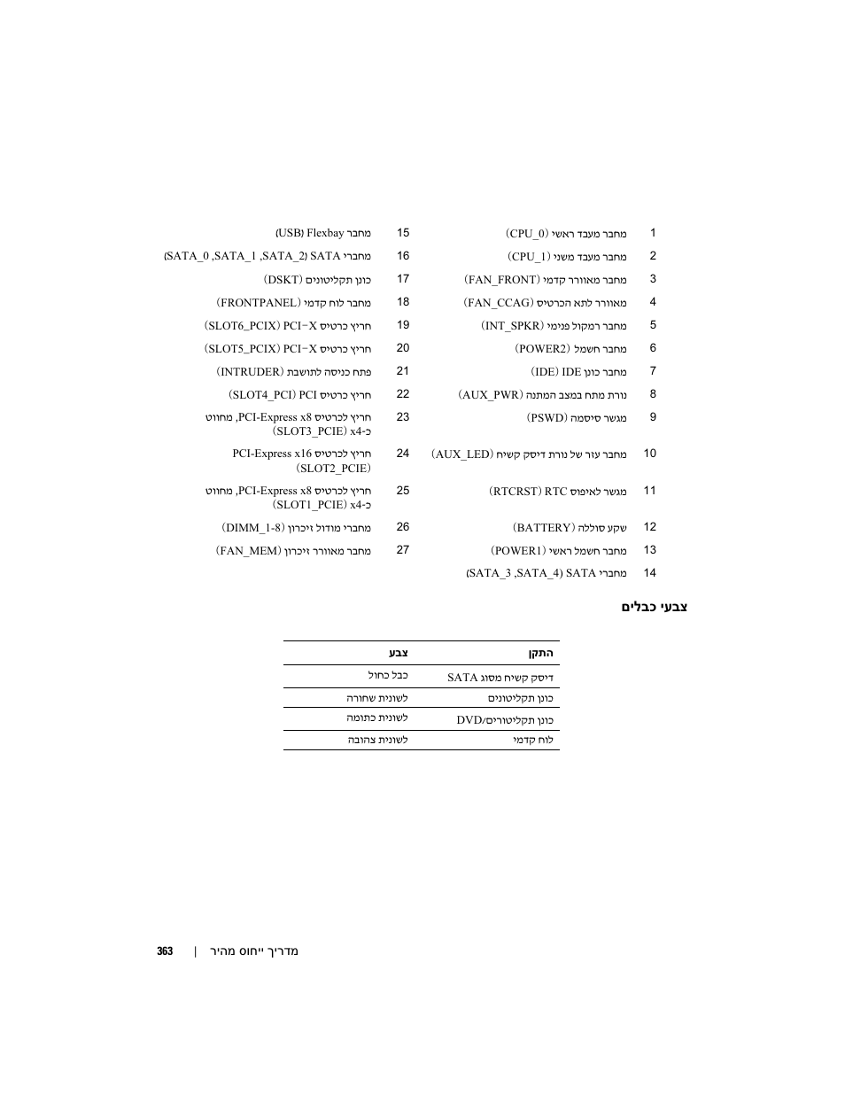 Dell Precision 490 Desktop User Manual | Page 352 / 380