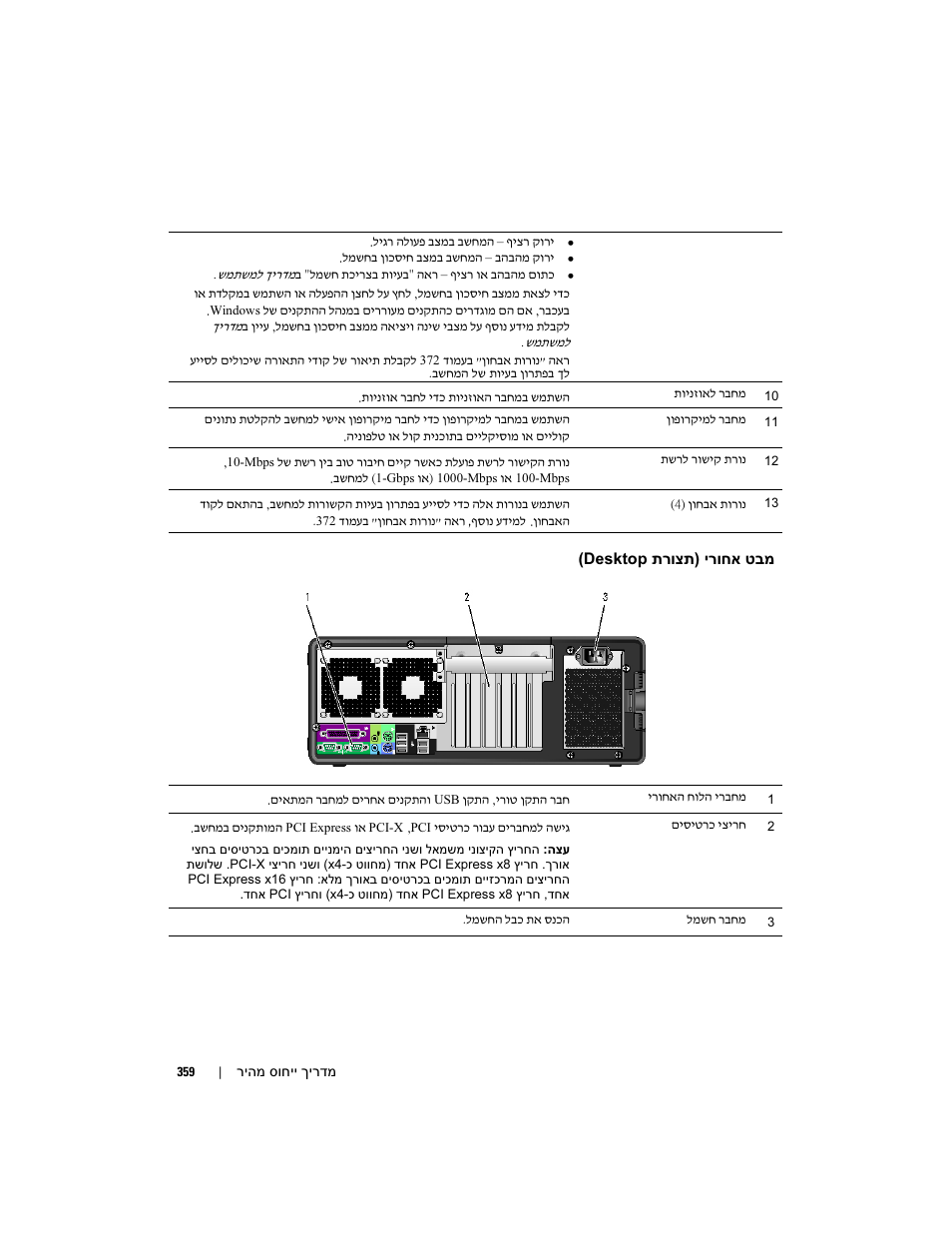 Dell Precision 490 Desktop User Manual | Page 356 / 380
