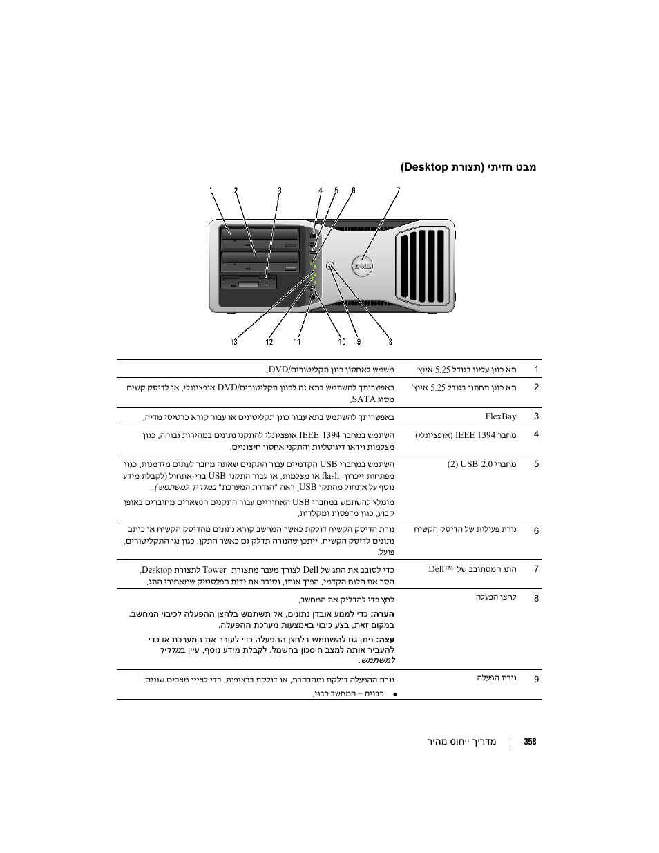 Dell Precision 490 Desktop User Manual | Page 357 / 380