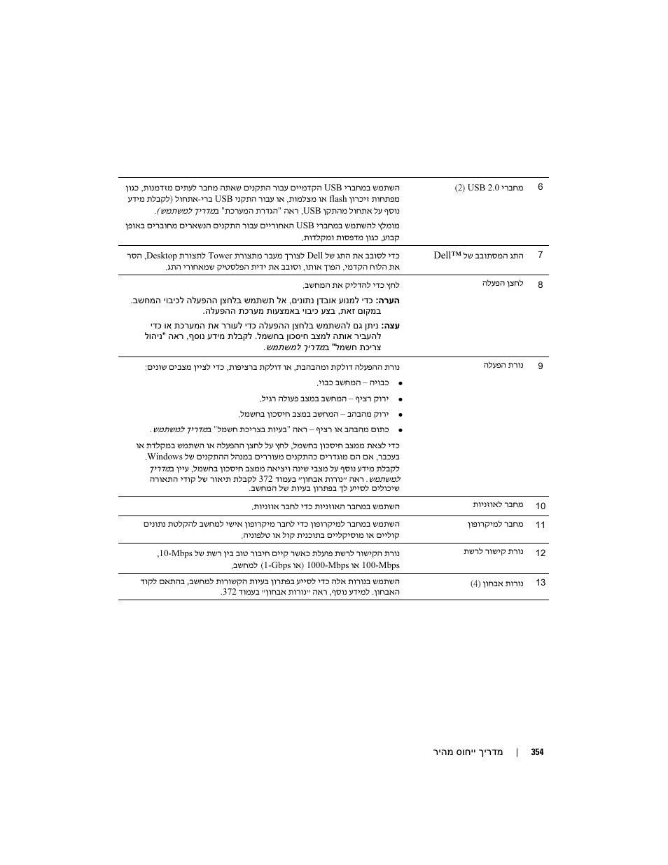 Dell Precision 490 Desktop User Manual | Page 361 / 380