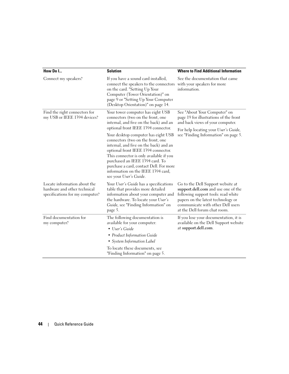 Dell Precision 490 Desktop User Manual | Page 44 / 380