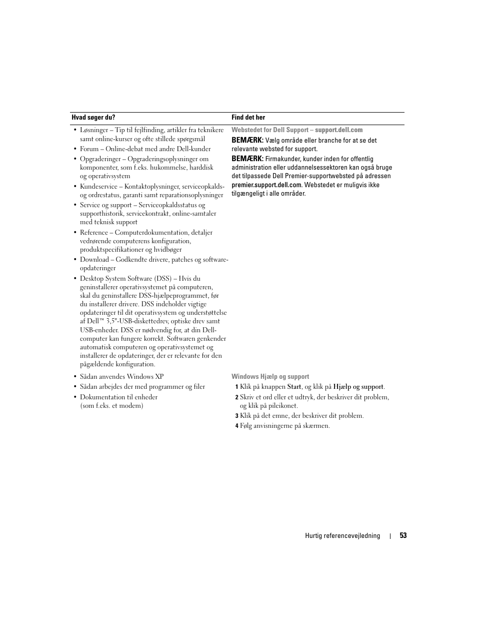 Dell Precision 490 Desktop User Manual | Page 53 / 380