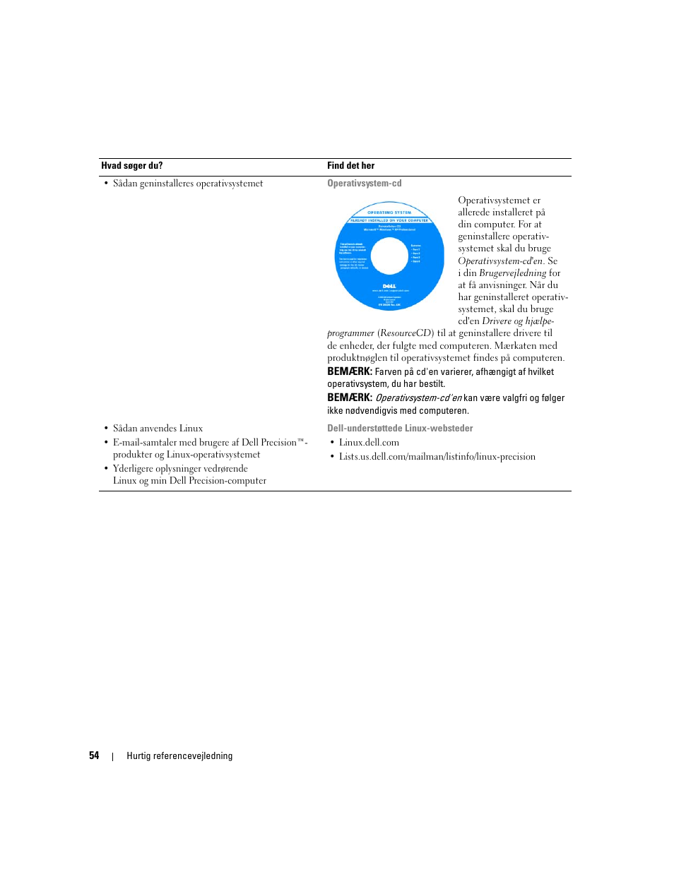 Dell Precision 490 Desktop User Manual | Page 54 / 380