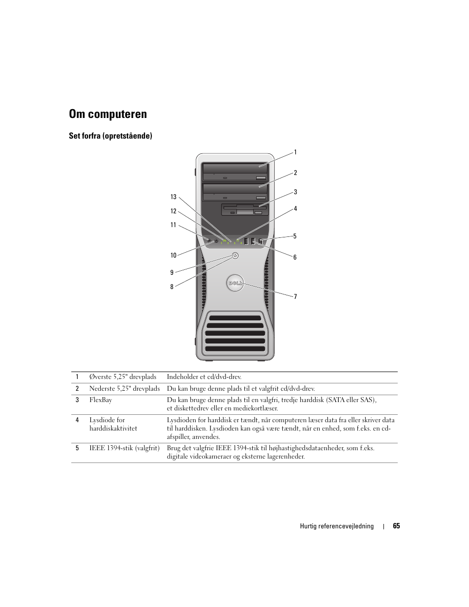 Om computeren, Set forfra (opretstående) | Dell Precision 490 Desktop User Manual | Page 65 / 380