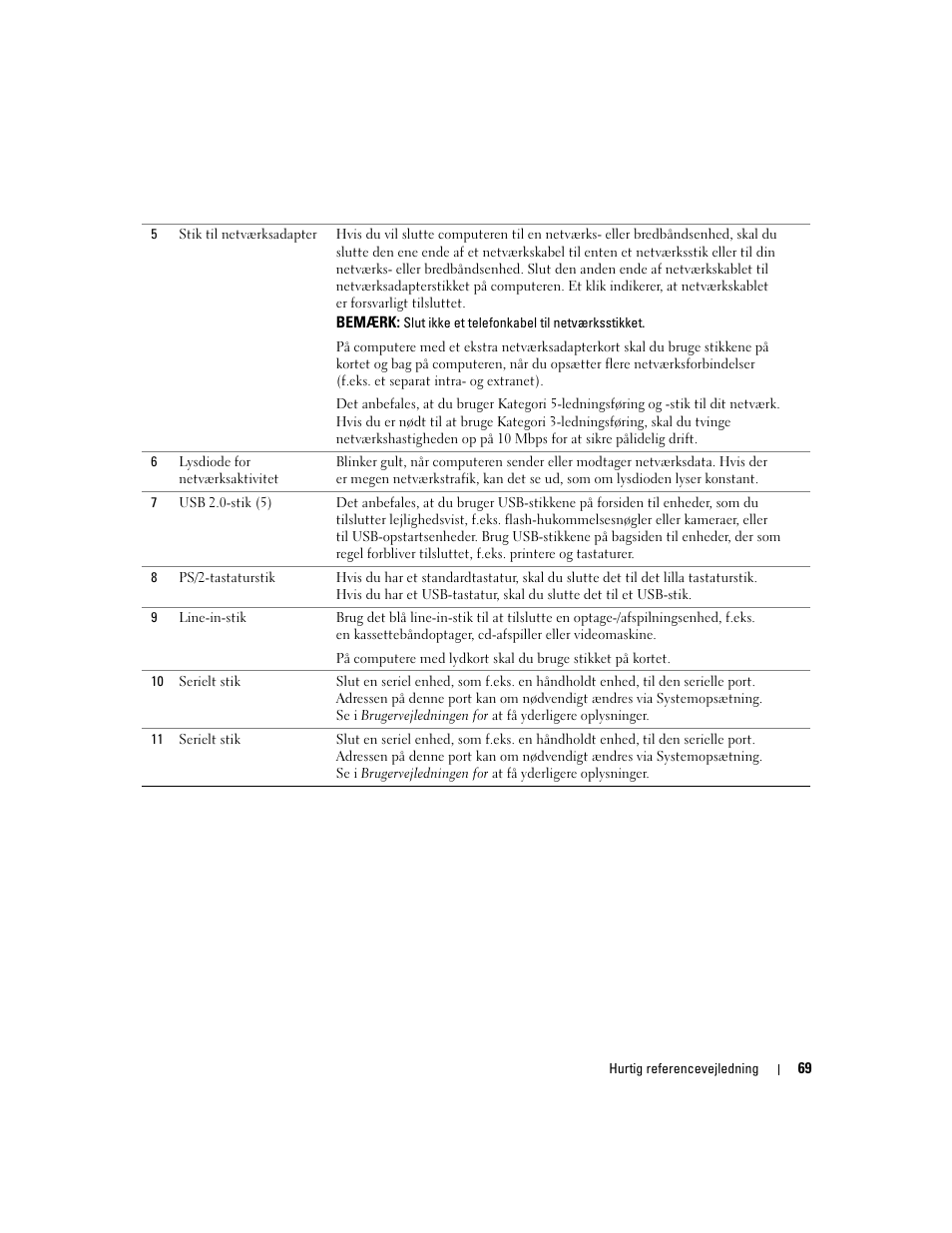 Dell Precision 490 Desktop User Manual | Page 69 / 380