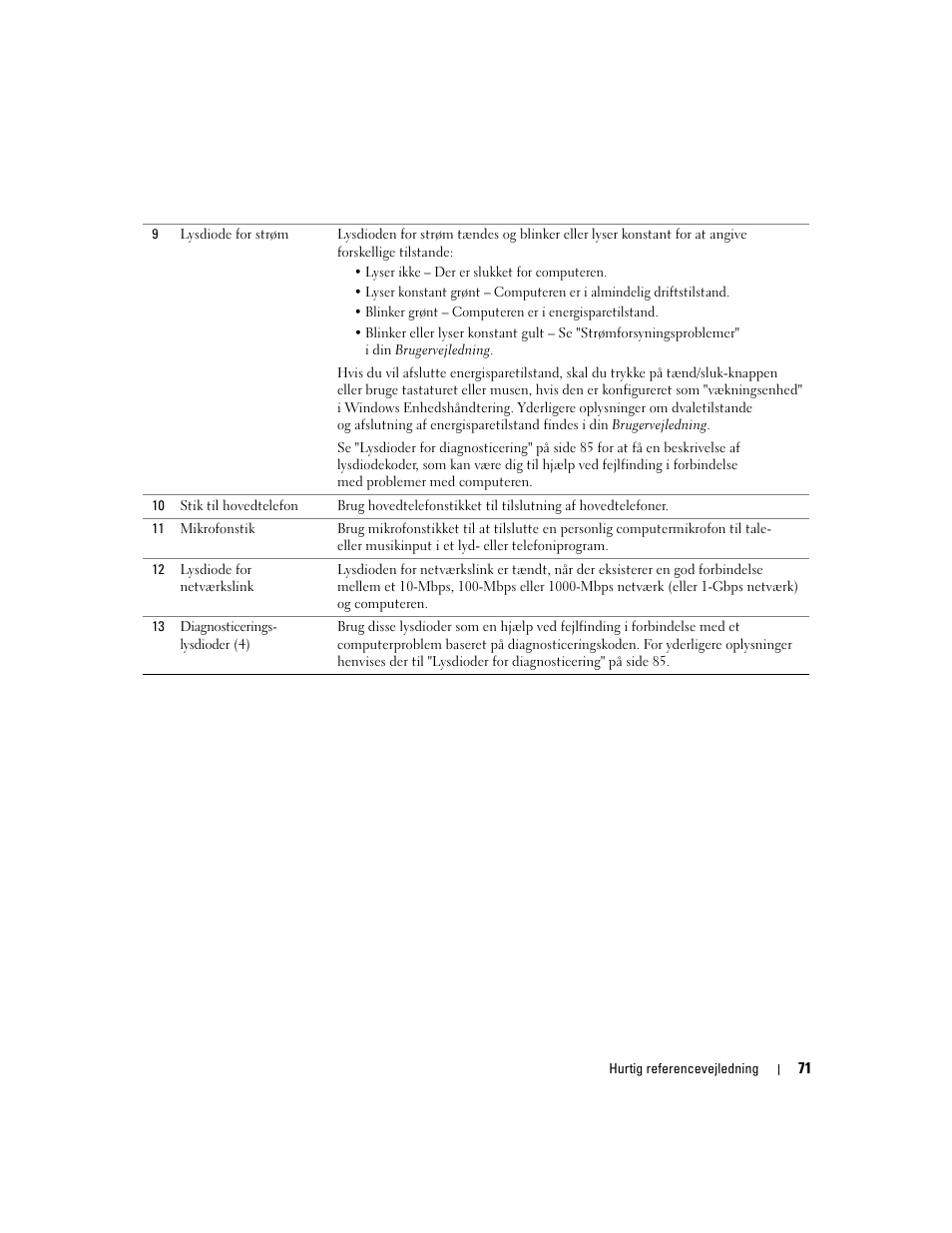 Dell Precision 490 Desktop User Manual | Page 71 / 380