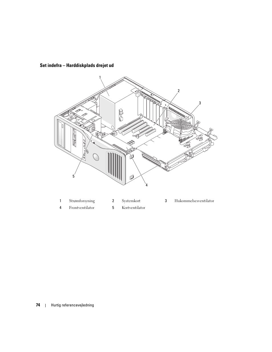 Set indefra - harddiskplads drejet ud, Set indefra – harddiskplads drejet ud | Dell Precision 490 Desktop User Manual | Page 74 / 380