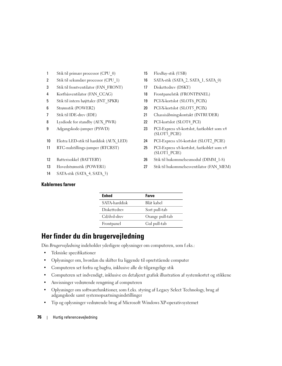 Kablernes farver, Her finder du din brugervejledning | Dell Precision 490 Desktop User Manual | Page 76 / 380