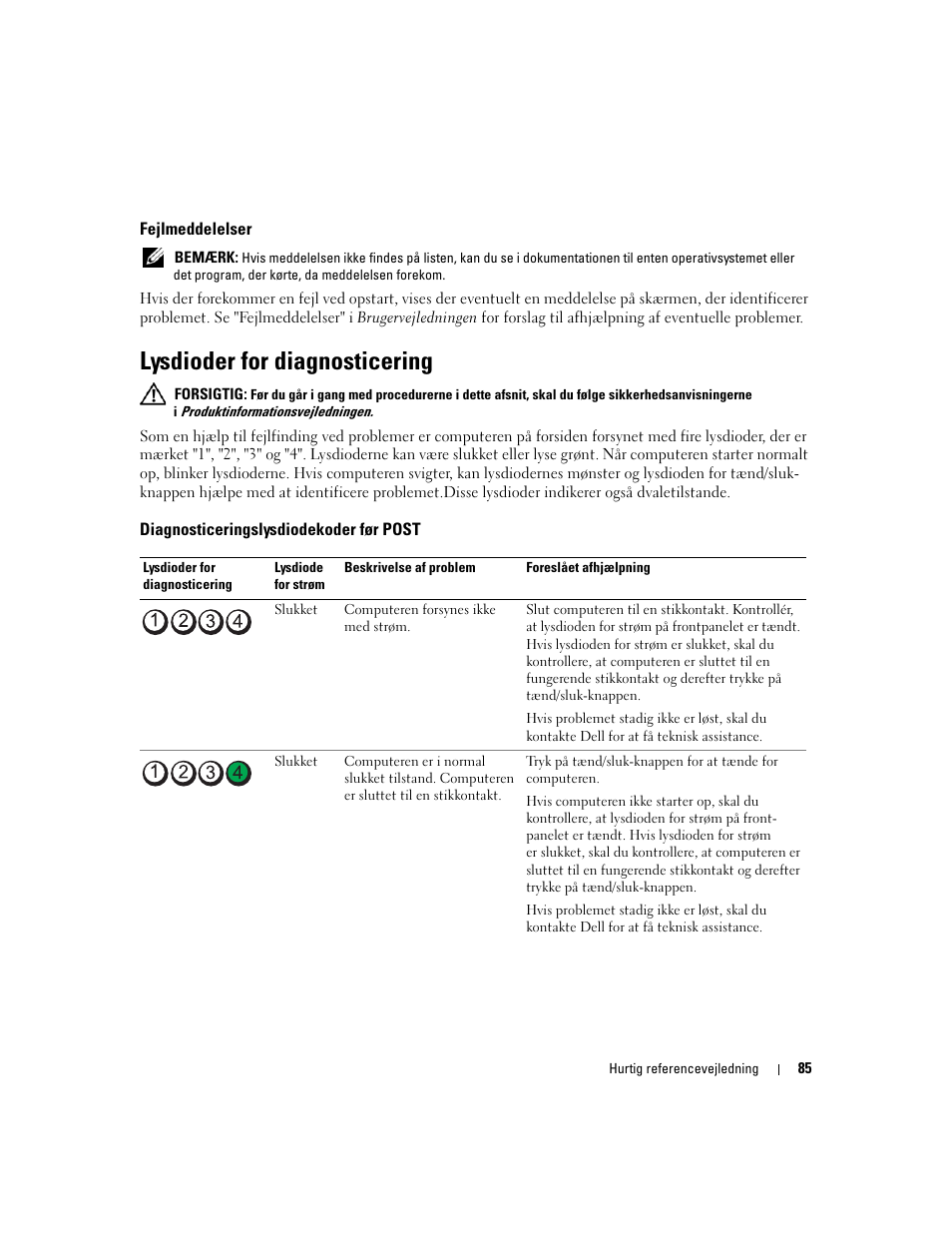 Fejlmeddelelser, Lysdioder for diagnosticering, Diagnosticeringslysdiodekoder før post | Dell Precision 490 Desktop User Manual | Page 85 / 380