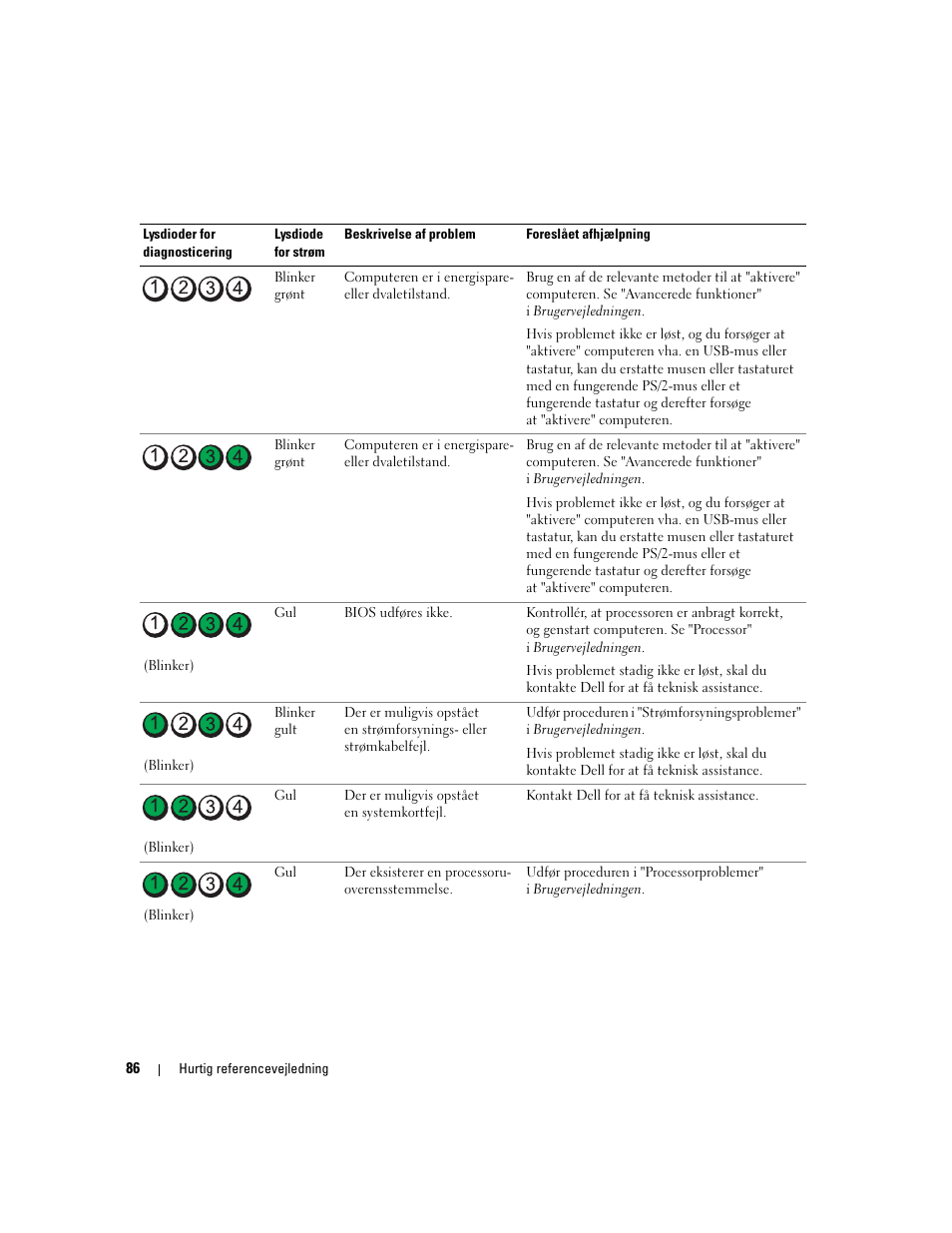 Dell Precision 490 Desktop User Manual | Page 86 / 380