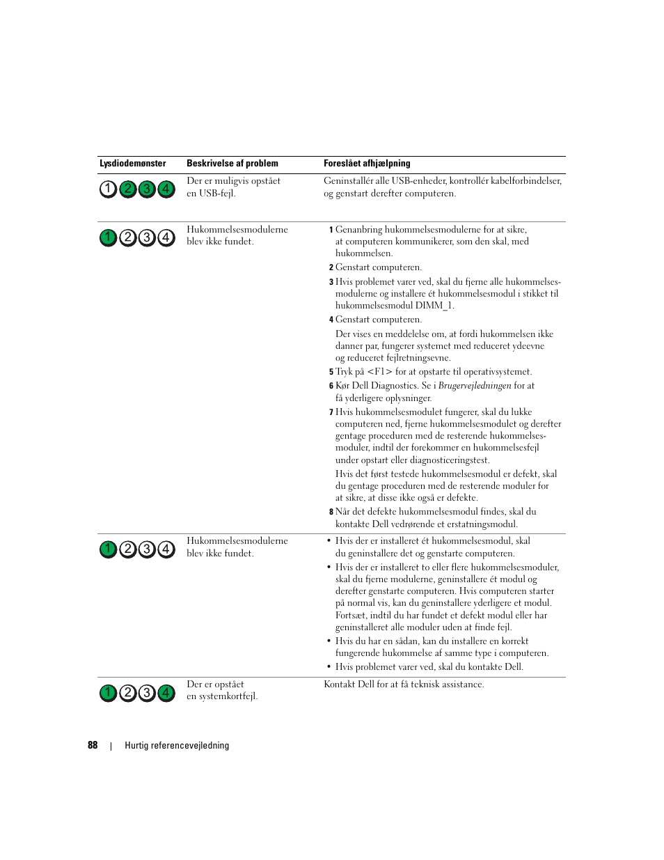 Dell Precision 490 Desktop User Manual | Page 88 / 380