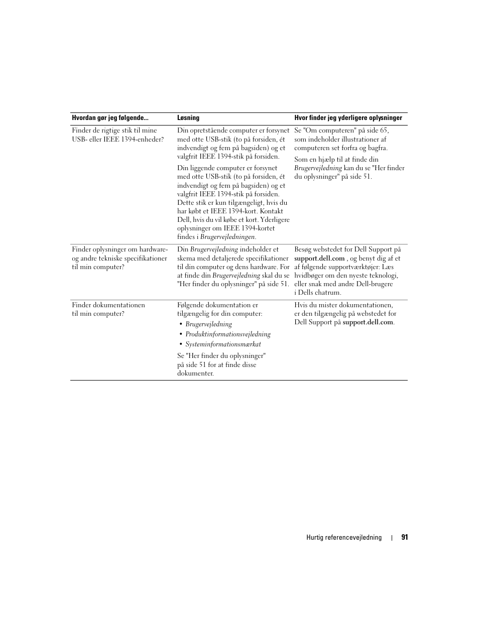 Dell Precision 490 Desktop User Manual | Page 91 / 380