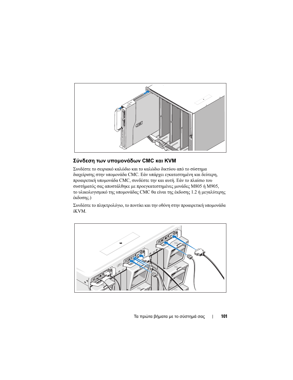 Σύνδεση των υποµονάδων cmc και kvm | Dell PowerEdge M605 User Manual | Page 103 / 201