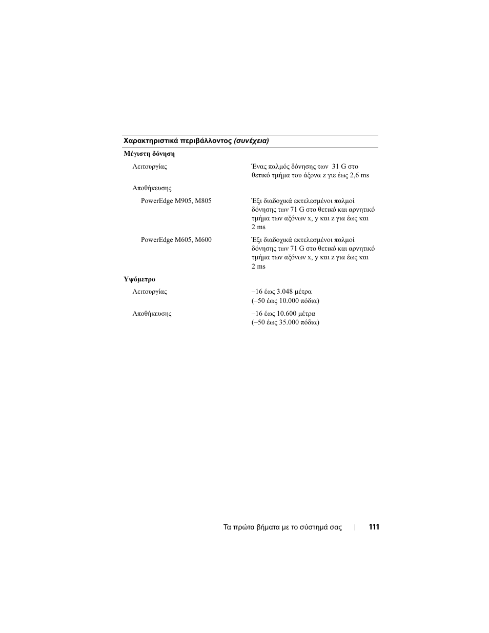Dell PowerEdge M605 User Manual | Page 113 / 201