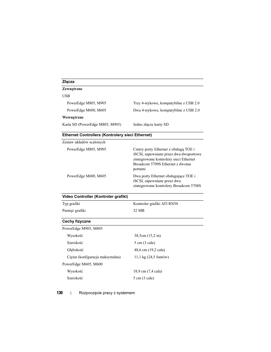 Dell PowerEdge M605 User Manual | Page 132 / 201