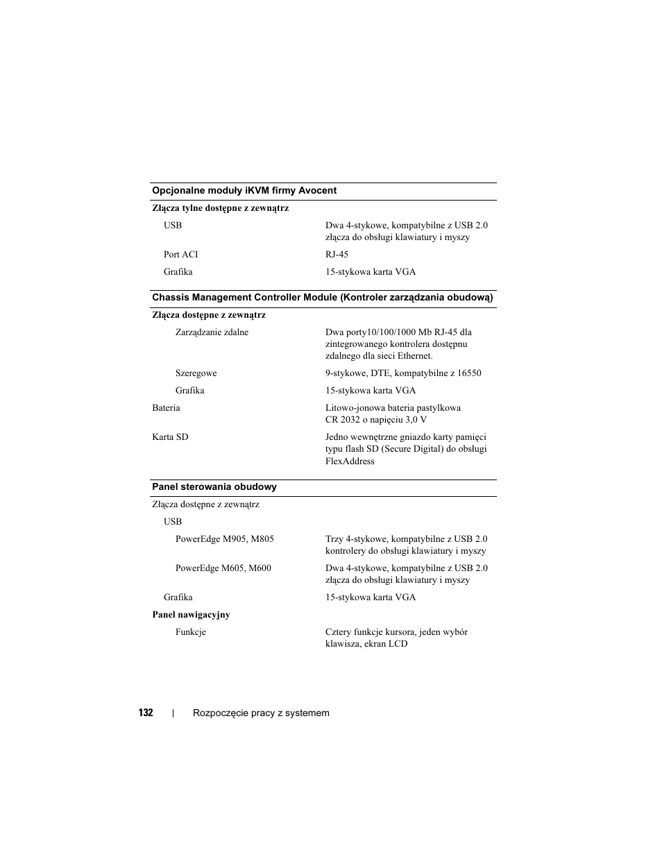 Dell PowerEdge M605 User Manual | Page 134 / 201