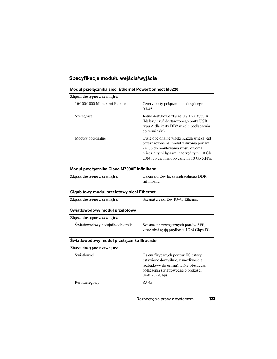 Dell PowerEdge M605 User Manual | Page 135 / 201