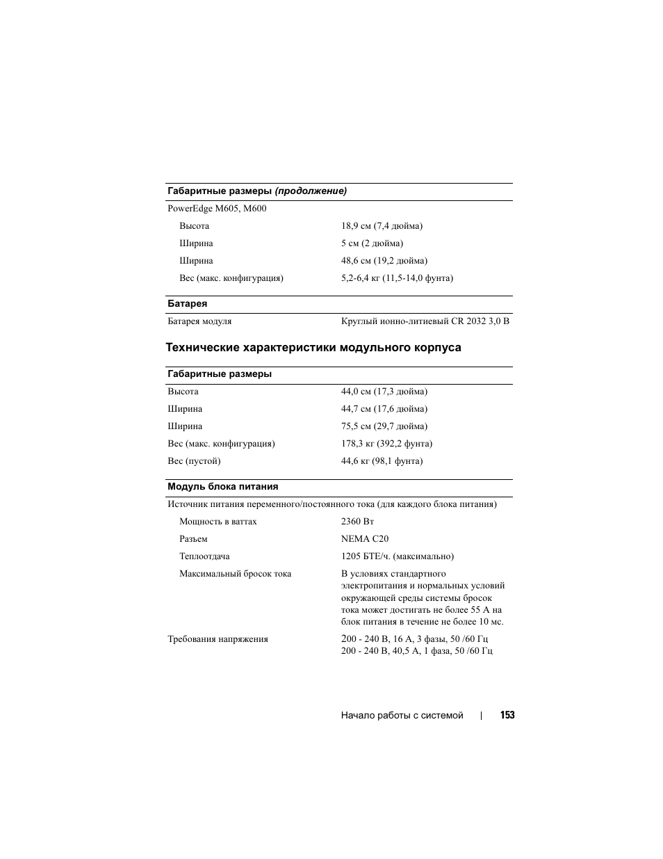 Dell PowerEdge M605 User Manual | Page 155 / 201