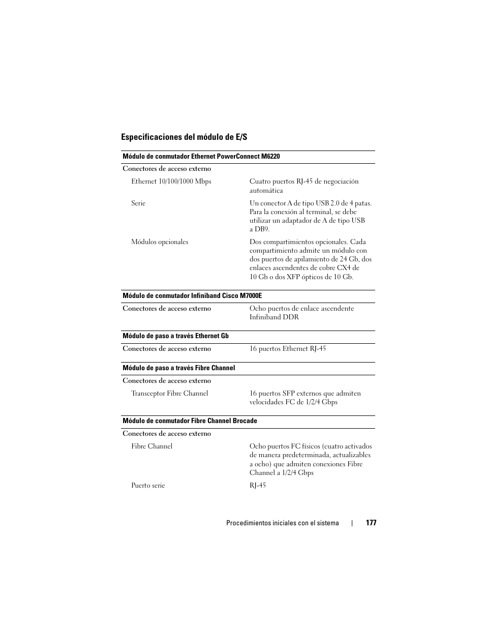 Dell PowerEdge M605 User Manual | Page 179 / 201