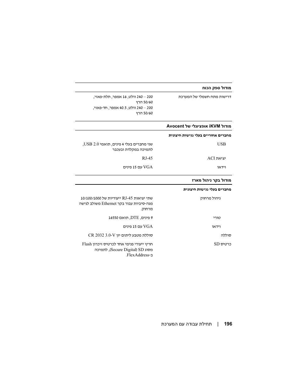 Dell PowerEdge M605 User Manual | Page 184 / 201