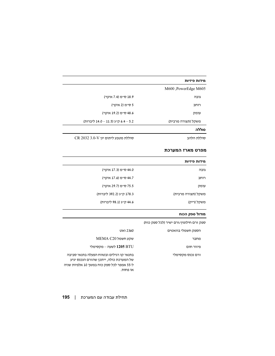 Dell PowerEdge M605 User Manual | Page 185 / 201