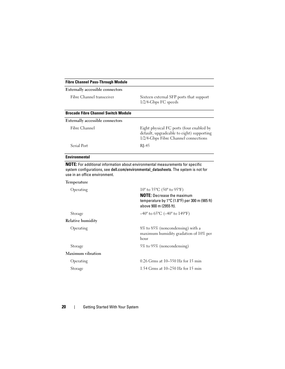 Dell PowerEdge M605 User Manual | Page 22 / 201