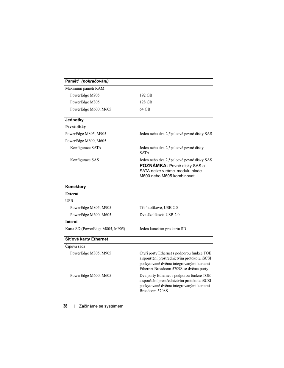 Dell PowerEdge M605 User Manual | Page 40 / 201