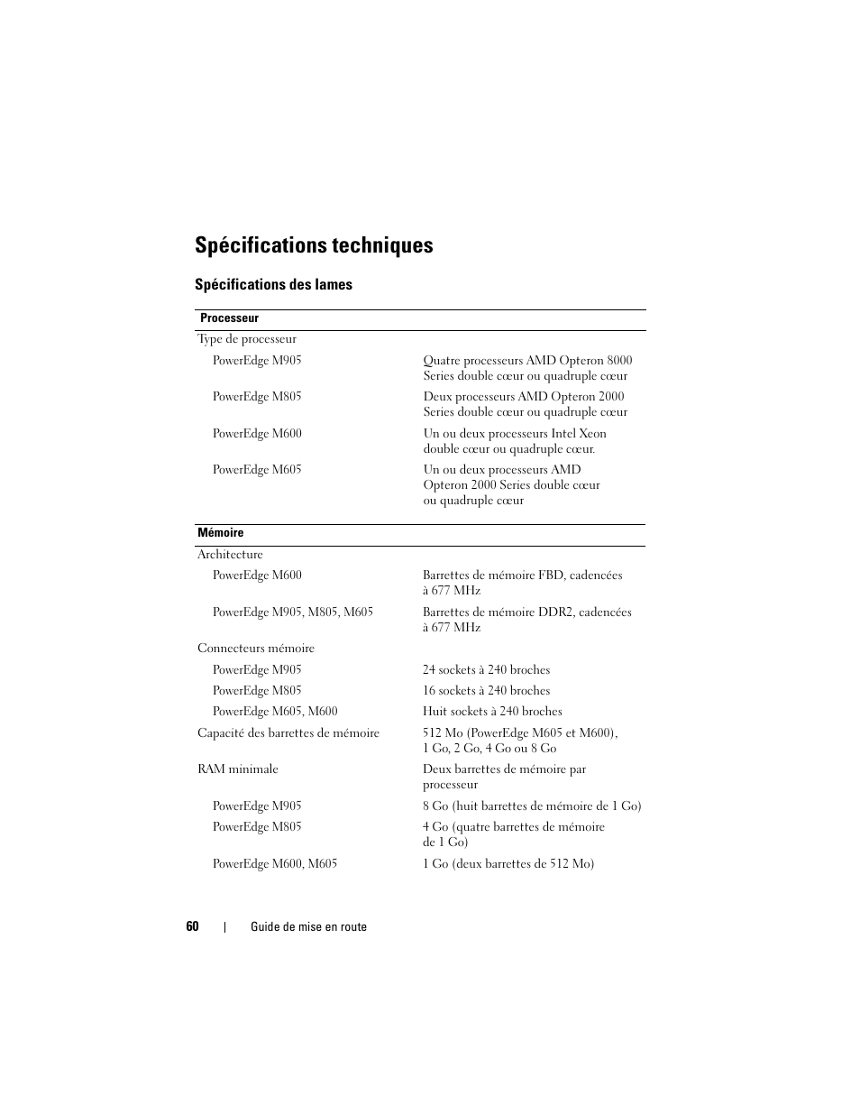 Spécifications techniques | Dell PowerEdge M605 User Manual | Page 62 / 201