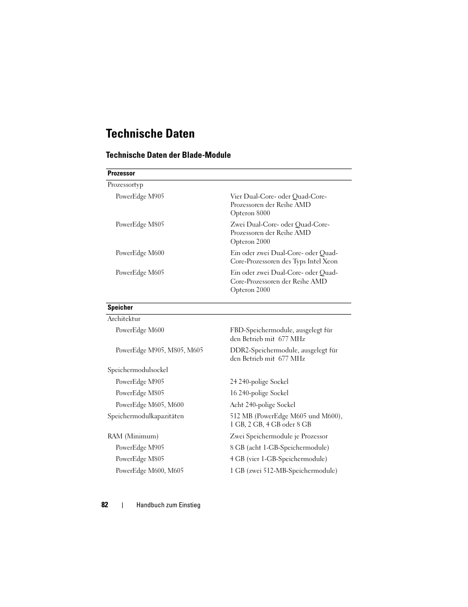 Technische daten | Dell PowerEdge M605 User Manual | Page 84 / 201