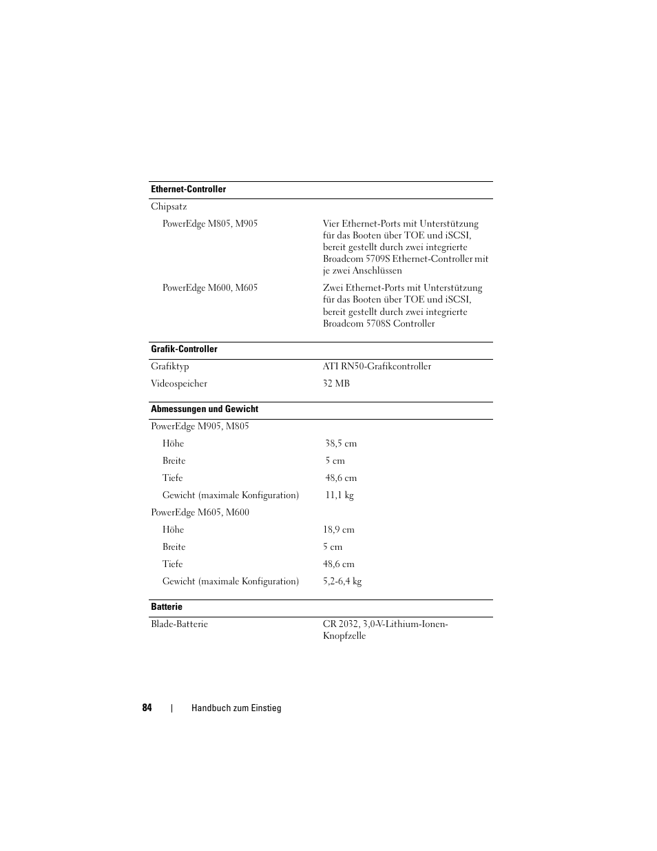 Dell PowerEdge M605 User Manual | Page 86 / 201