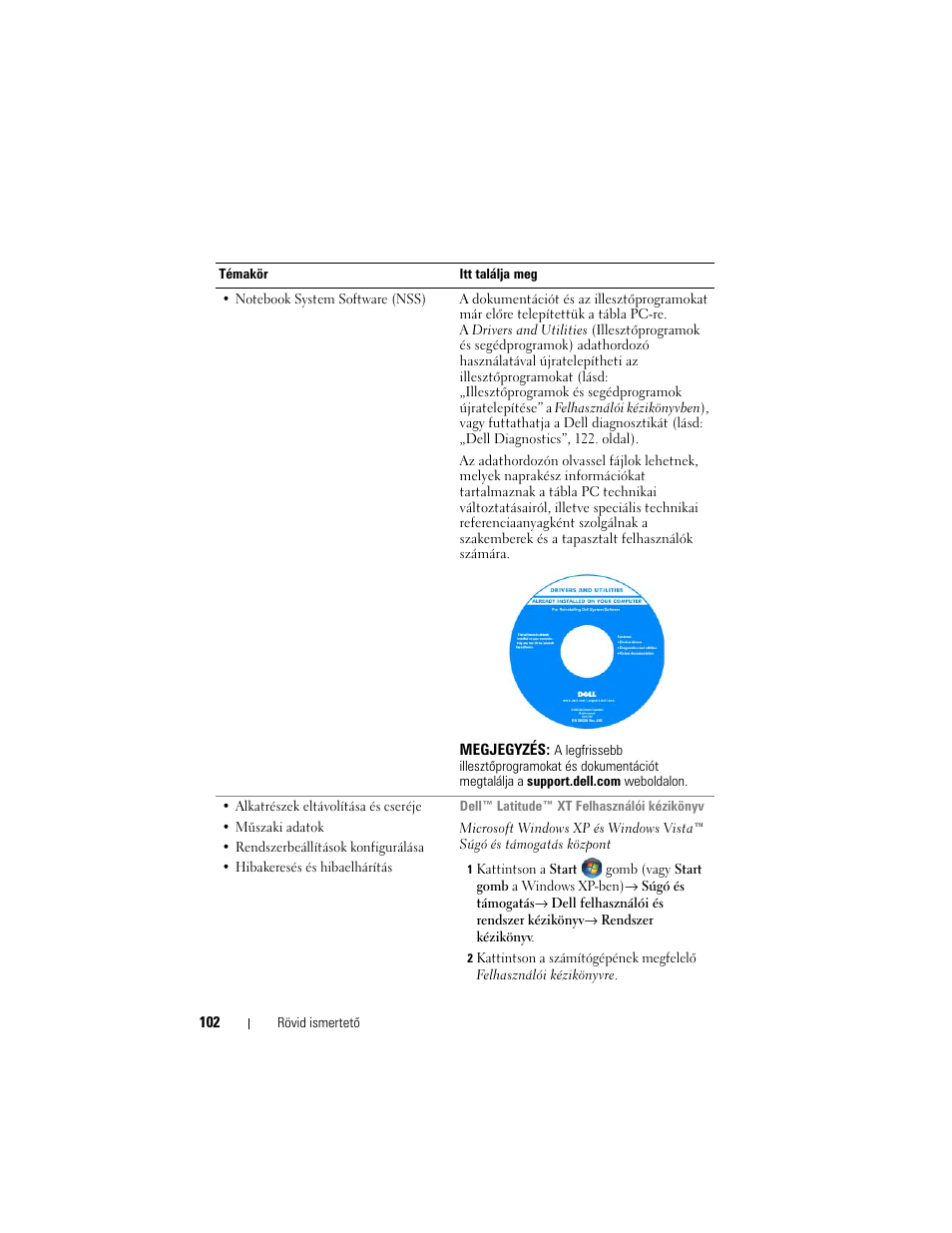 Dell Latitude XT User Manual | Page 102 / 200