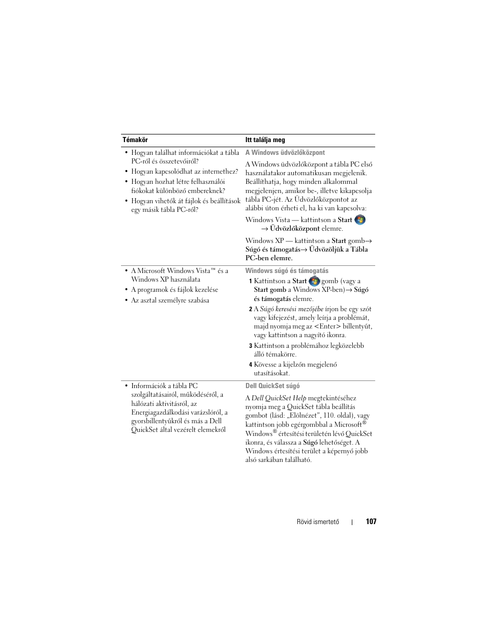 Dell Latitude XT User Manual | Page 107 / 200